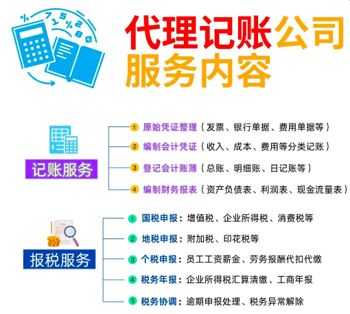北京代理记账公司服务内容有哪些？